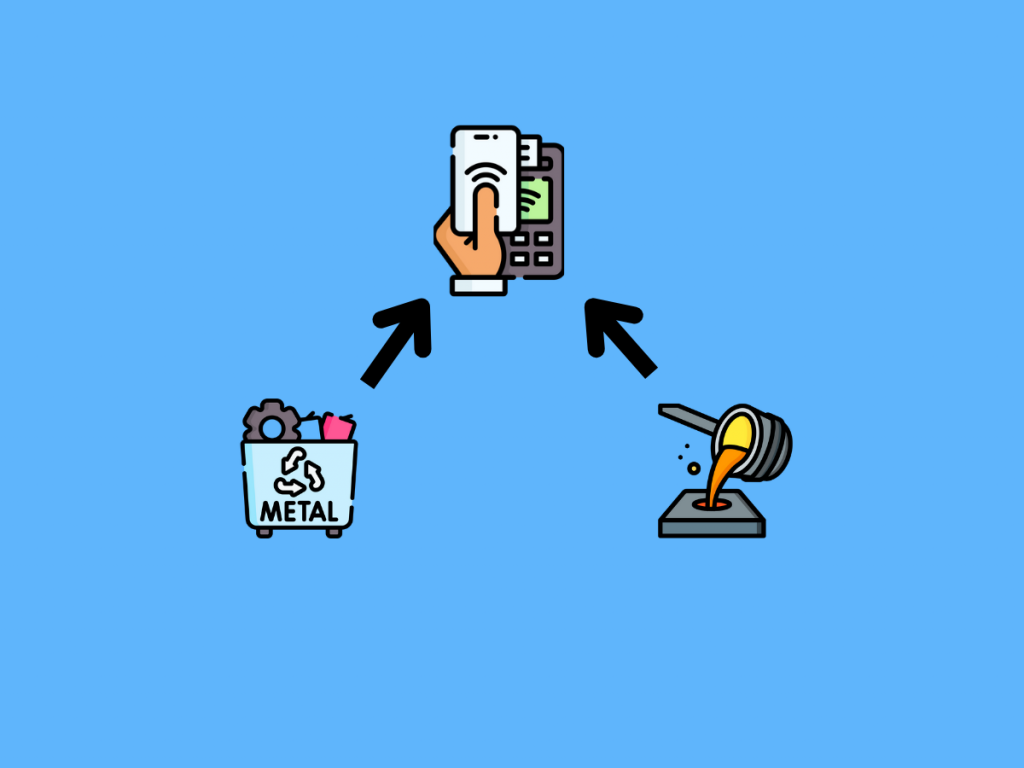 7 Best Metal Digital Business Cards your network will love • Marcos Isaias