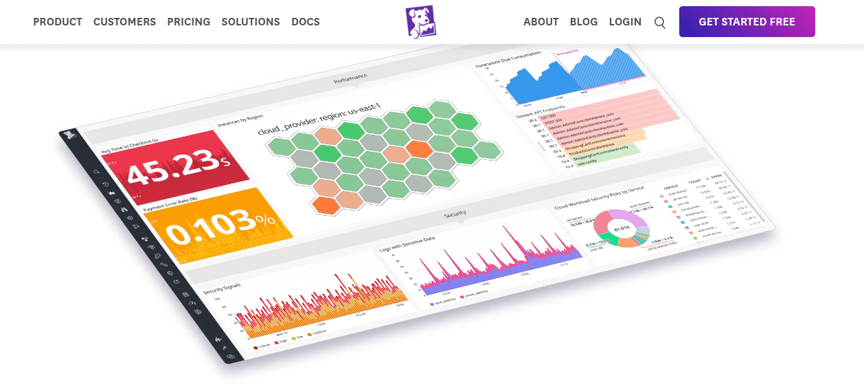 datadoghq interface