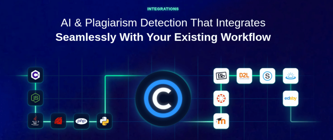 AI-Content-Text-Authenticity-Detection-Copyleaks-09-12-2025_06_14_PM Copyleaks