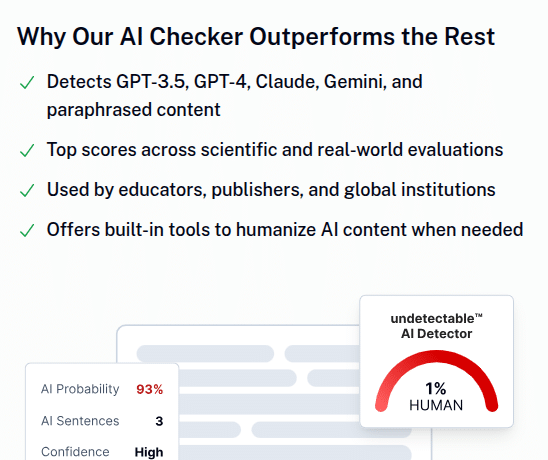 AI-Detector-Trusted-AI-Checker-for-ChatGPT-More-Free--09-12-2025_06_54_PM undetectable ai