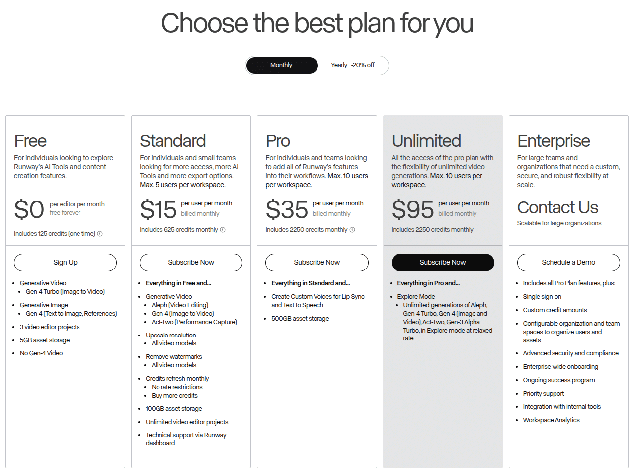 Pricing-Runway-09-19-2025_07_31_PM Runway Monthly pricing