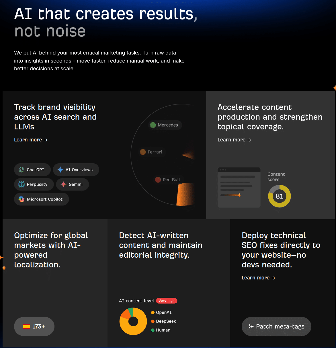 Ahrefs—AI-Marketing-Platform-Powered-by-Big-Data-10-08-2025_06_20_PM Ahrefs AI that creates results, not noise