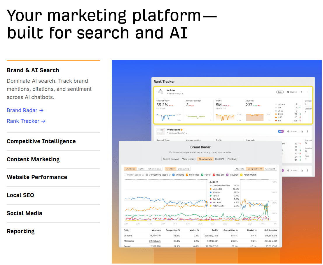 Your marketing platform—built for search and AI