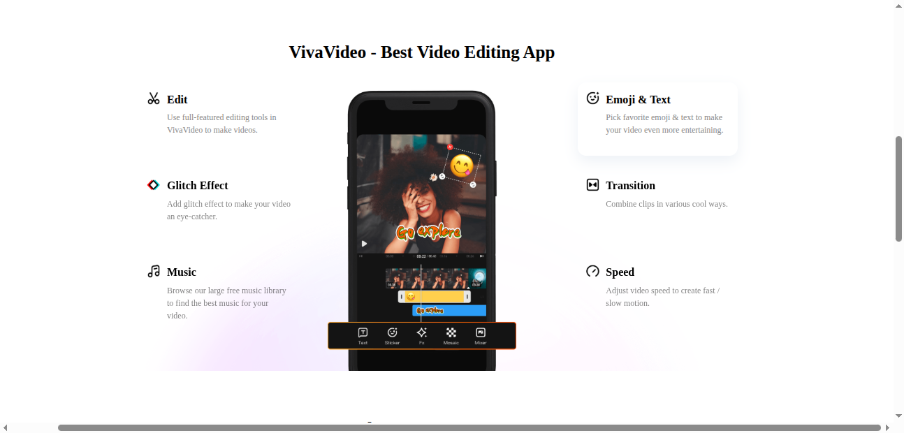Vivavideo best editing app