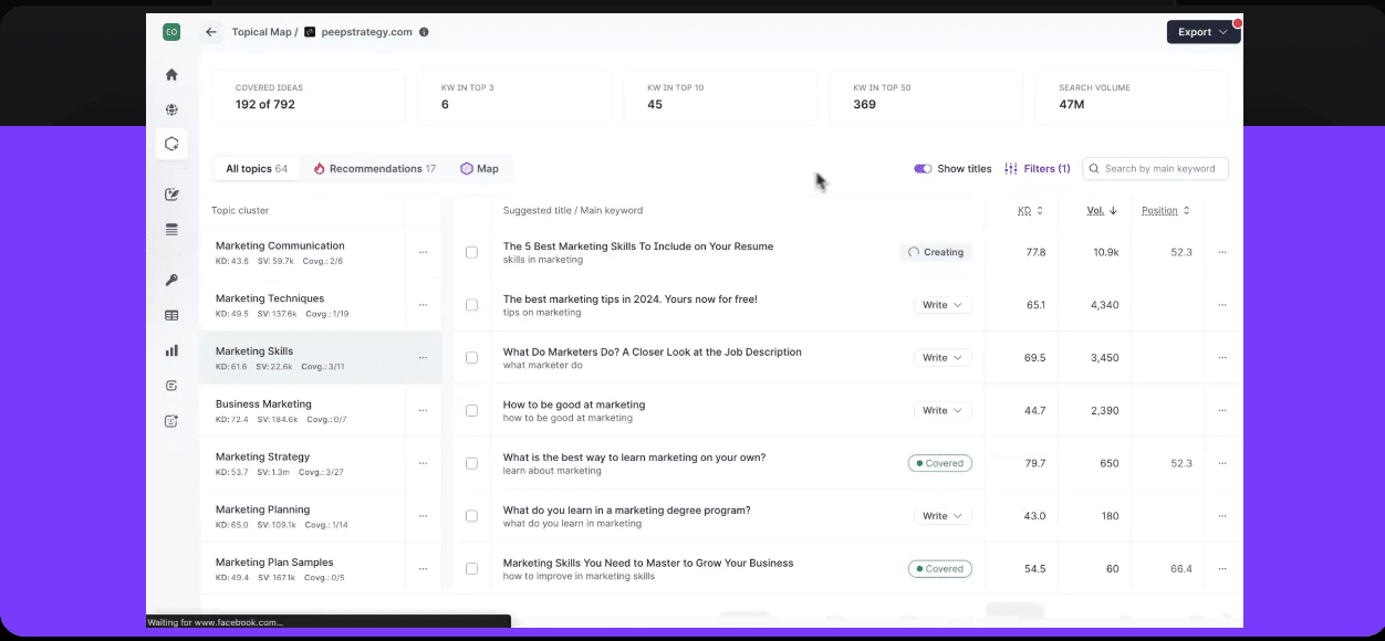 Get straight-to-the-point content ideas your audience and Google will love